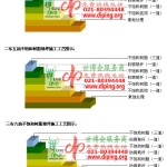 三亚不饱和树脂地坪，不饱和树脂防腐地坪,防腐蚀地坪施工厂家-缩略图2
