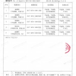 三亚重防腐地坪,三亚超强耐腐蚀涂料-缩略图4